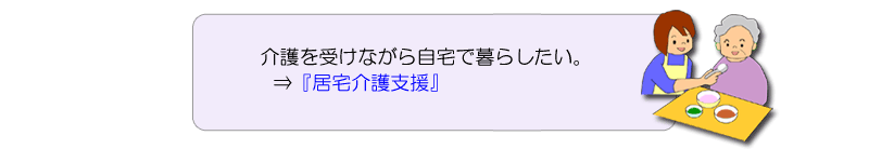 �����󂯂Ȃ��玩��ŕ�炵�����B