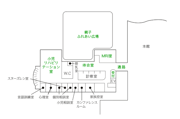 新館1F フロア図