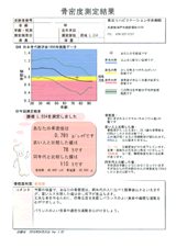 骨密度測定結果例（要指導分）