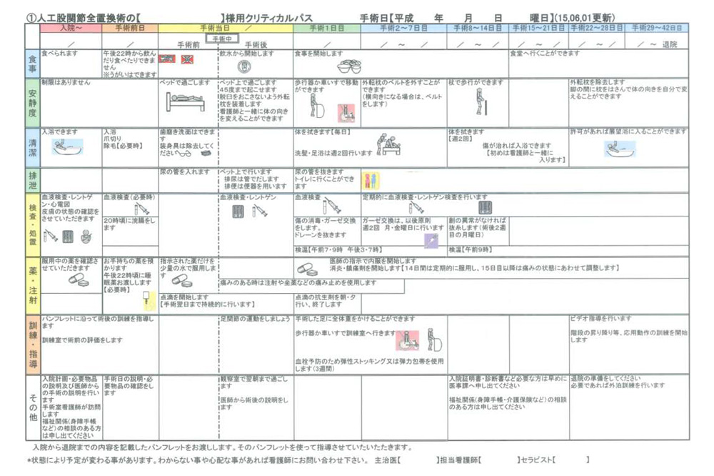 人工関節センター 兵庫県立リハビリテーション中央病院