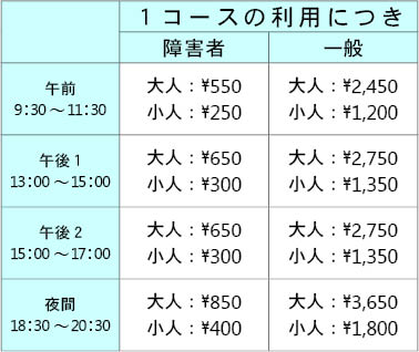 団体利用プールの料金表