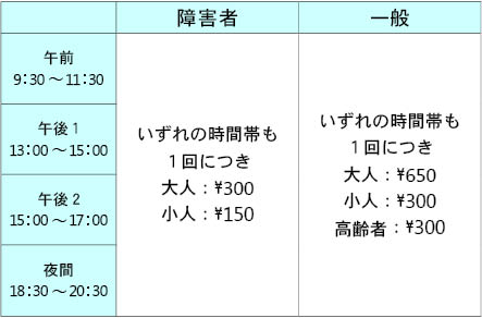 個人利用プールの料金表