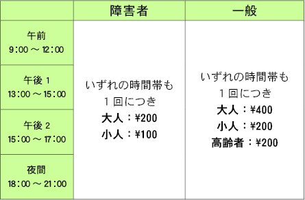 個人利用トレーニング室の料金表